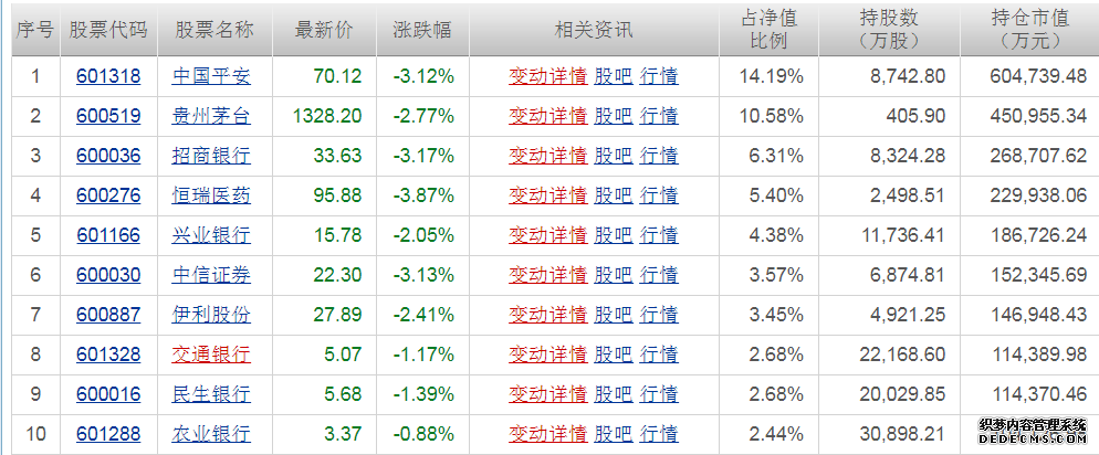 今年中国创新药出海BD总包超570亿美元！同标的最大的生物医药ETF（159859）近十日净流入累超2亿元