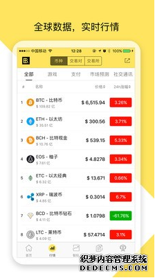 股指期货频道 - 东方财富网