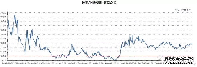 潮玩龙头暴跌超28%大资金出手超36亿港元“抄底”