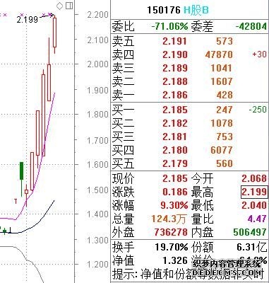 全球股市观察：H股指数每日开盘时间详解与走势分析