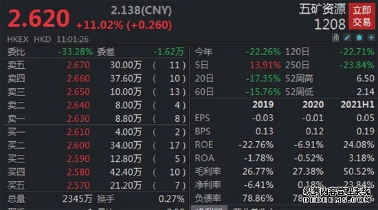 银河证券H股的交易怎么查看