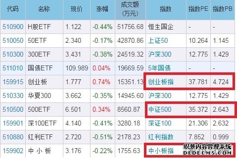 上饶市医疗保障局公布全市定点零售药店量价比较指数监测结果（2026年第3期）